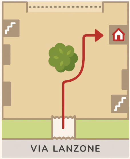 Percorso di accesso a Secret Courtyard Milano attraverso la corte interna